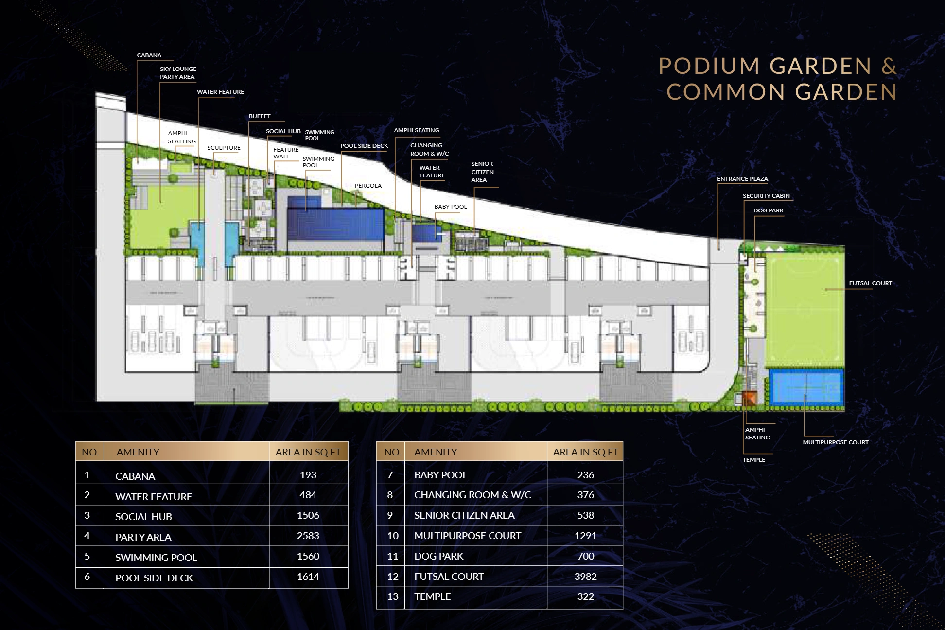 Shubh Tristar Master Plan